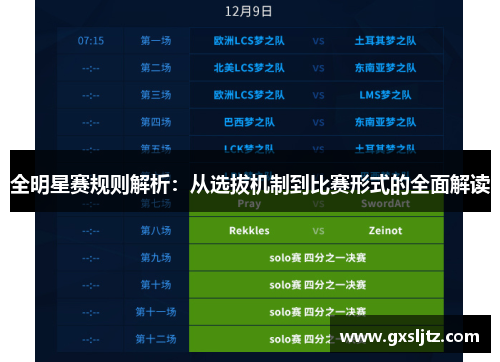 全明星赛规则解析：从选拔机制到比赛形式的全面解读